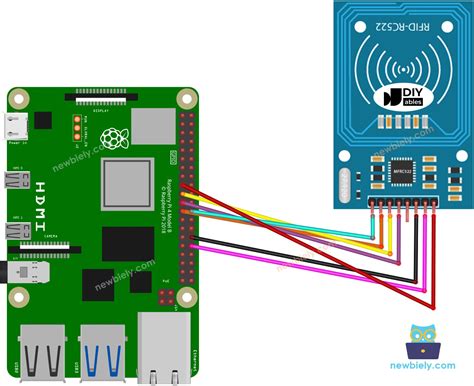 interface raspberry pi 3 with rc522 rfid reader writer schematics|raspberry pi rc522 rfid.